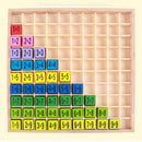 Montessori Educational Wooden Toys for Children Baby Toys 99 Multiplication Table Math Arithmetic Teaching Aids for Kids