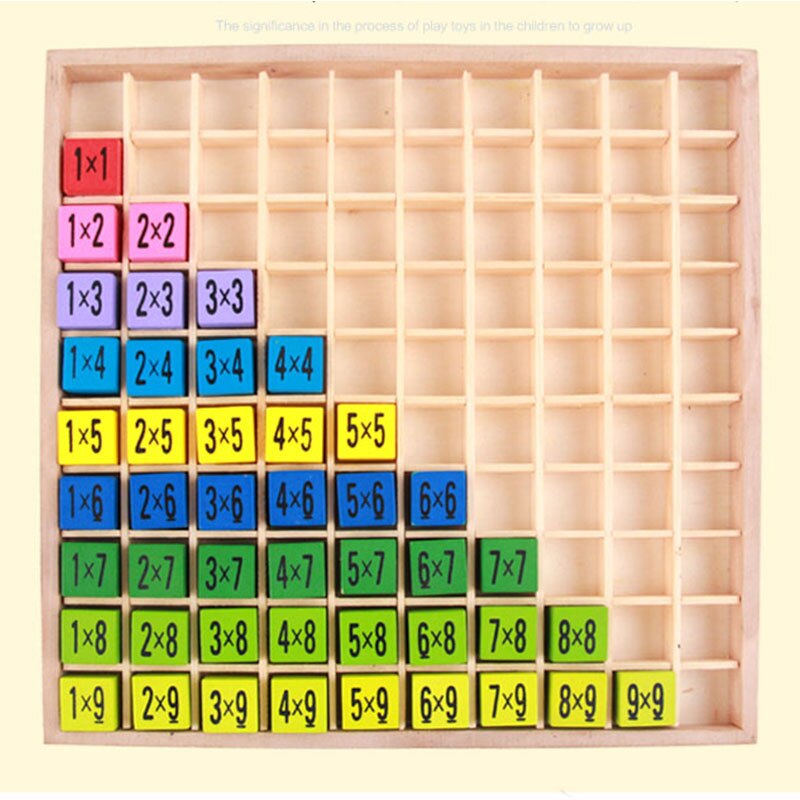 Montessori Pädagogisches Holzspielzeug für Kinder Babyspielzeug 99 Einmaleins Mathe Arithmetik Lehrmittel für Kinder