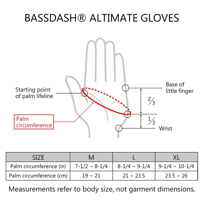 Bassdash ALTIMATE Sonnenschutz Fingerlose Angelhandschuhe UPF 50+ UV-Handschuhe für Herren und Damen zum Kajakfahren, Paddeln, Wandern, Radfahren