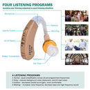 Großhandelsgerät-Ausrüstung des Hörgeräts 10pcs Digital hinter dem Ohr BTE-Ton-Sprachverstärker F-168