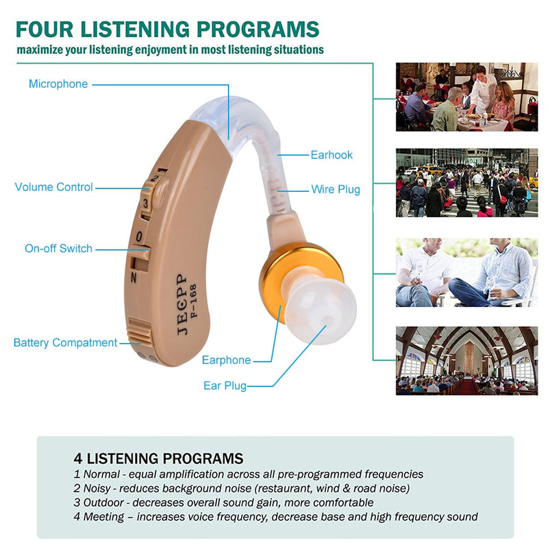 F-168 BTE Hörgeräte Sprachverstärker Gerät Einstellbarer Sound Enhancer Hörgerät Kit Ohrpflege