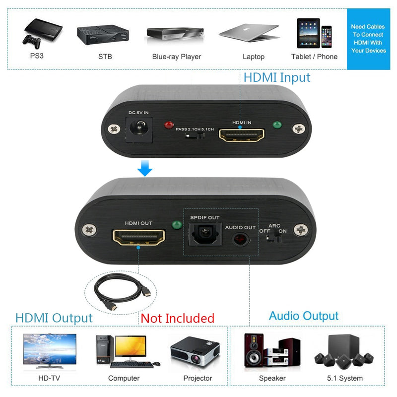 Extractor de Audio 4K HDMI 5,1 4K 60Hz, divisor de Audio HDMI a convertidor de audio Toslink, HDMI ARC 4K para Xbox Series X