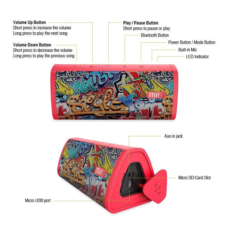 MIFA Red-Graffiti Bluetooth Speaker  Built-in Microphone Stereo Rock Sound Outdoor 10W Portable Wireless Speaker Support TF card