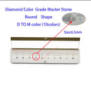 Specifications of  diamond standard cz master and D To M white Color round shape with laser Cubic Zirconia stone Tester Tools