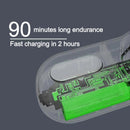 Xiaomi Mijia Portable Electric Clothes Lint trimmer USB Hair ball trimmer fuzz carpets sweater shaver lint pellets cut machine