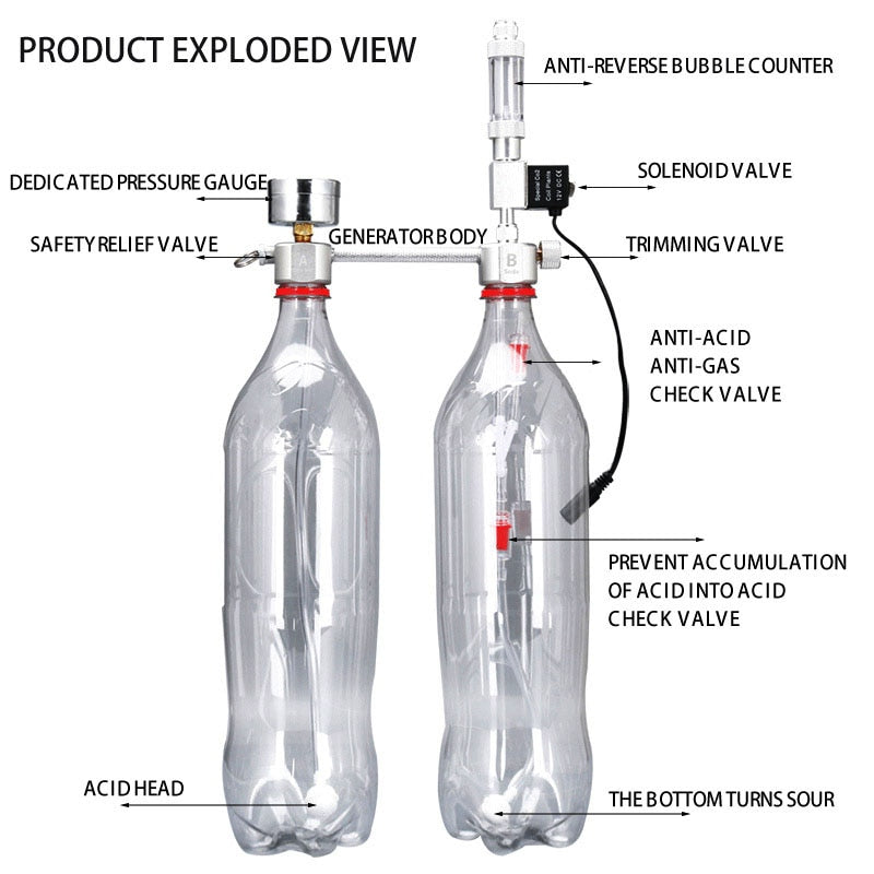 Kit de sistema generador de CO2 DIY para acuario ZRDR generador de CO2, difusor de contador de burbujas con válvula solenoide, para/crecimiento de plantas acuáticas