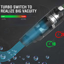 Handheld Vacuum WS-K909