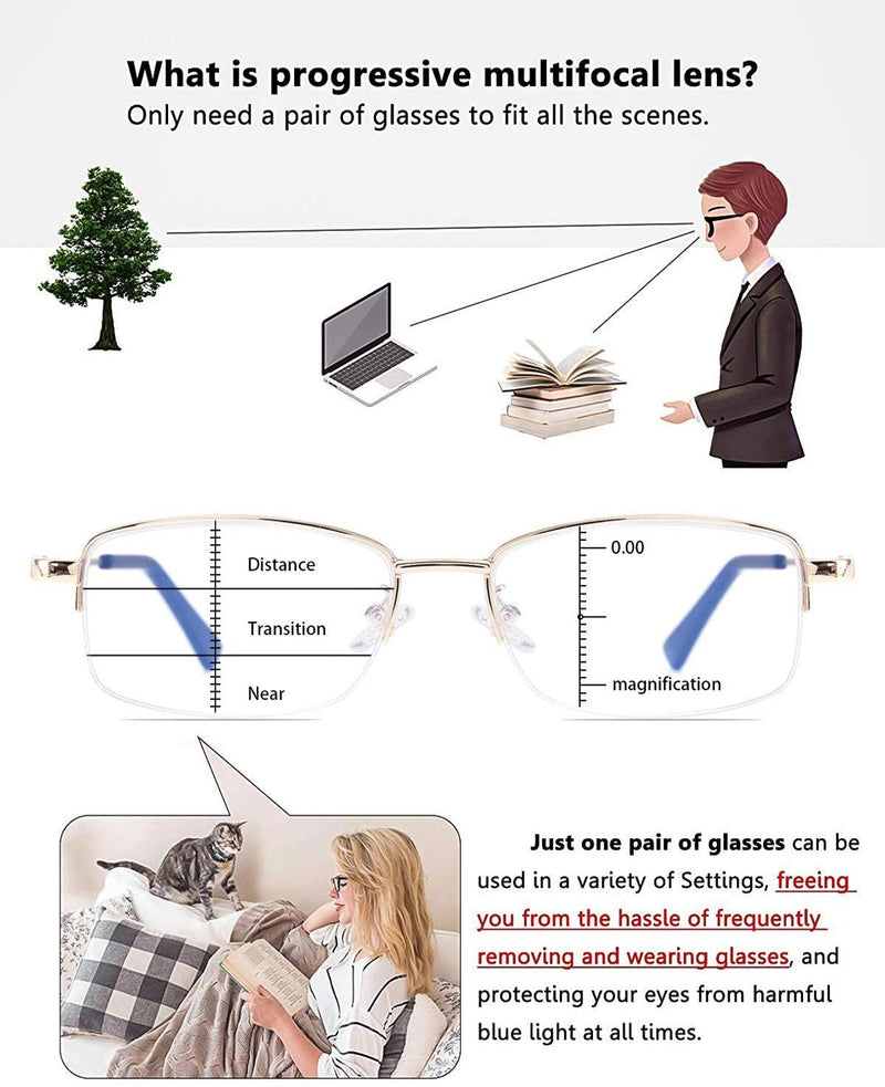 Gafas de lectura multifocales progresivas para ordenador, gafas de lectura multifocales con bisagra de resorte de aleación de titanio y bloqueo de luz azul