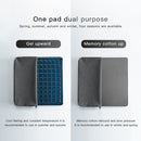 CHECA GOODS Gel Enhanced Icesense Seat Cushion Non-Slip Orthopedic Gel & Memory Foam Coccyx Cushions for Tailbone Pain chair