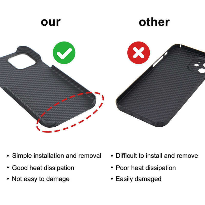 YMW 0.7mm Carbon Case for iPhone 12 Pro Max 12Pro mini Ultra-thin Aramid Fiber Business Cover for iPhone 11 Pro Max Shell