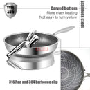 AIWILL Kitchen Quality 316 /304 Stainless Steel Frying Pan Nonstick Pan Cooking Fried Steak Pot Electromagnetic Furnace General