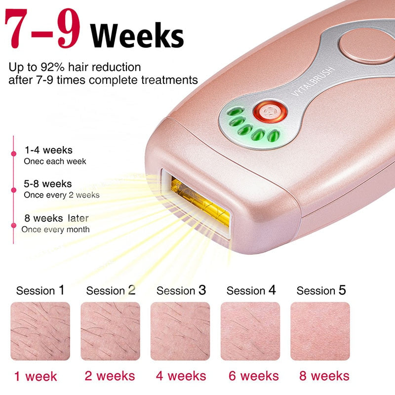 Laser Epilator Painless IPL Hair Removal System for women bikini  facial body Profesional Permanent Hair Remover Device