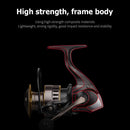 New 1000 7000 Fishing Reel Max Drag Prowe 10kg Reel Fishing High Speed All Metal Spool Spinning Reel Saltwater 5.2:1