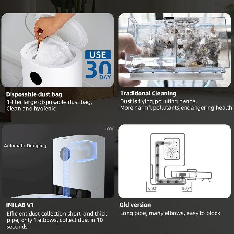 IMILAB V1 Roboter-Staubsauger Intelligente Staubsammlung Moppreiniger Desinfektion LDS-Lasernavigation Mijia-Steuerung Virtuelle Wand