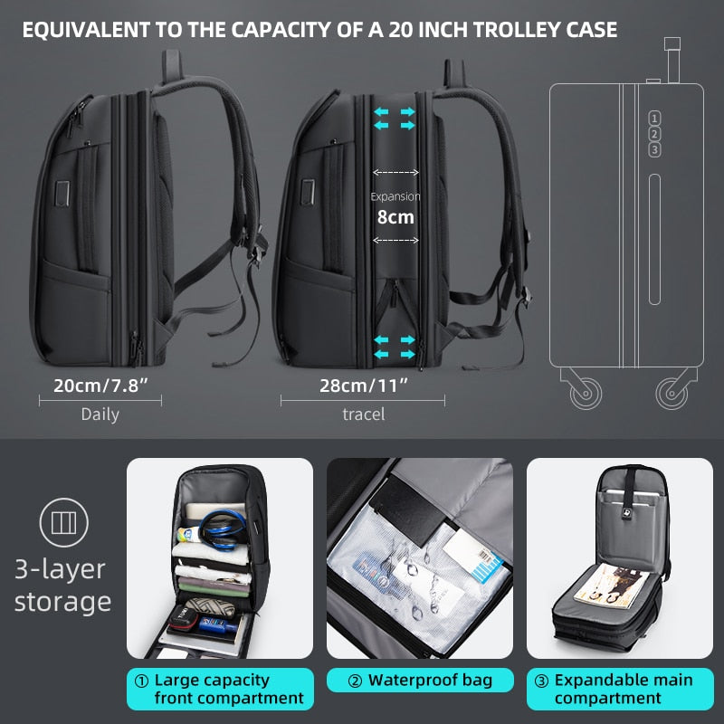 Fenruien Neue Mode Männer Rucksack Wasserdicht Erweiterbar USB Laderucksäcke 17,3 Zoll Laptoptasche Business Travel Bag Rucksack