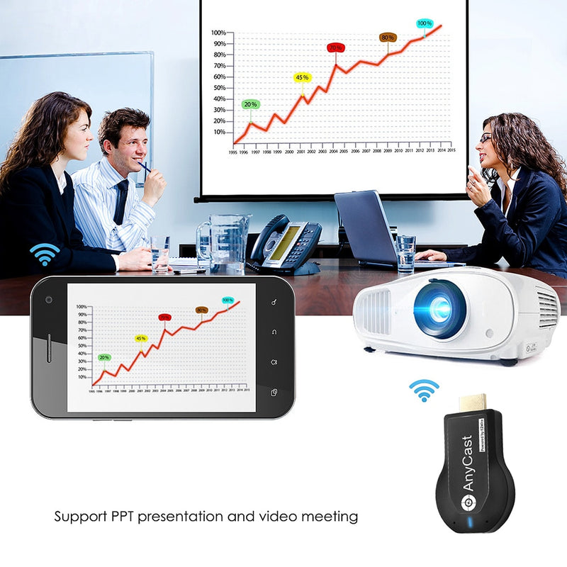 M2 Plus tv stick Wifi Display Receiver For tv box DLNA mirascreen Airplay Mirror Screen HDMI-compatible Android IOS TV Dongle