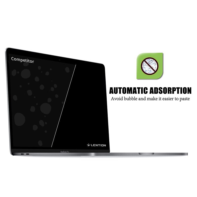 Protector de pantalla para MacBook Pro de 15 pulgadas 2019 modelo A1707/A1990, película HD con revestimiento hidrofóbico que protege la piel de Macbook Pro15