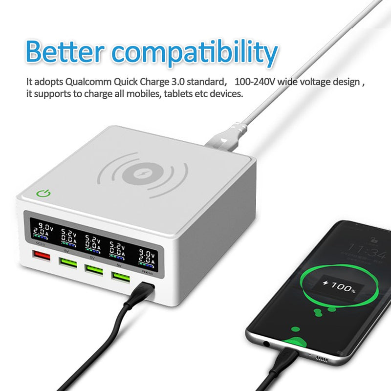 iLEPO 5 Ports QC3.0 USB Type C PD 65W Power Adapter LCD Qi Wireless Charger Cellphone Fast Charger Station For Laptop Tablet