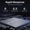 Jansite Original Solar TPMS Car Tire Pressure Alarm Monitor System Display Intelligent Temperature Warning Fuel Save 4 Sensors