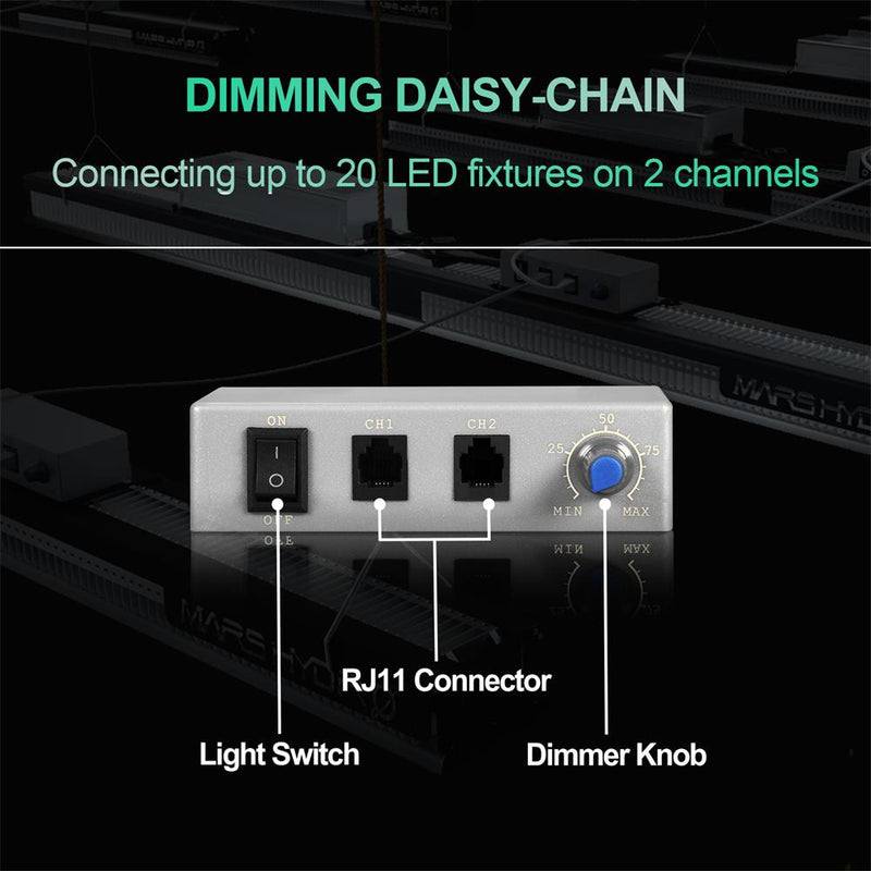 Mars Hydro SP 3000 Full Spectrum LED Grow Light Samsung LM301B 300W Meanwell Driver Hydroponics Waterproof Phytolamp for Plants