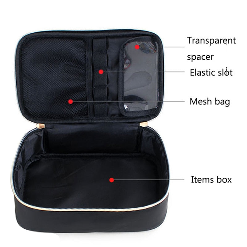 2020 New Travel Bag Cosmetics Toiletry Bag Organizer Waterproof Makeup Beauty Case Women portable large capacity storage pouch