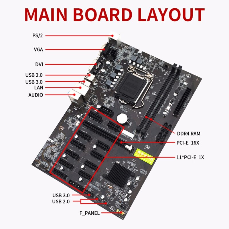New B250 BTC Mining Machine Motherboard 12 PCI-E16X Graph Card SODIMM LGA 1151 DDR4 SATA3.0 Support VGA DVI for Miner Dropship