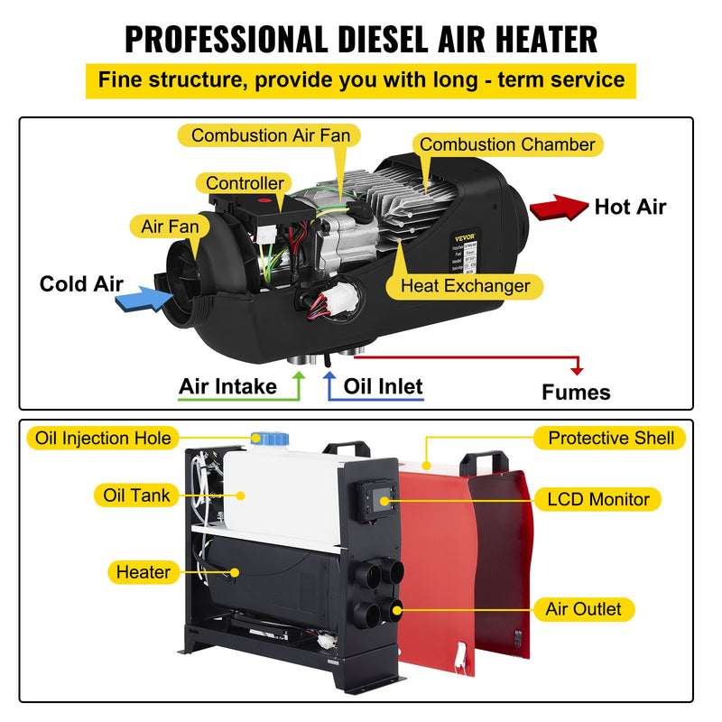 VEVOR 5KW 12V Diesel Air Heater 4 Air Outlets All in One With LCD Switch and Remote Control for Car Bus RV Trucks Camper Vans