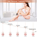 Permanent 999999 Flashes New Laser Epilator IPL Photoepilator Laser Hair Removal depiladora Painless electric shaving Dropship