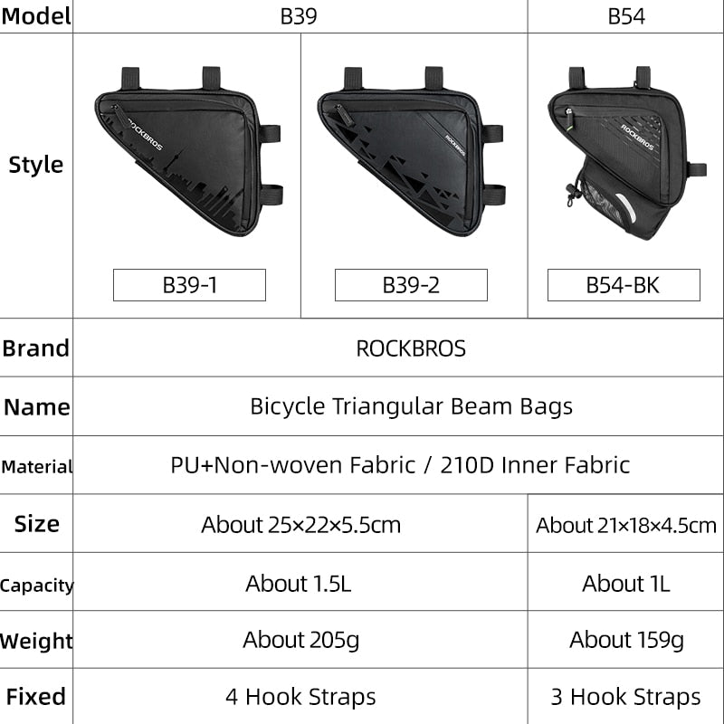 ROCKBROS Fahrrad-Vorderrahmen-Dreieckstasche, ultraleichter Schlauch, kleines Paket, Reparaturwerkzeugtasche, Radfahren, Outdoor-Sportzubehör