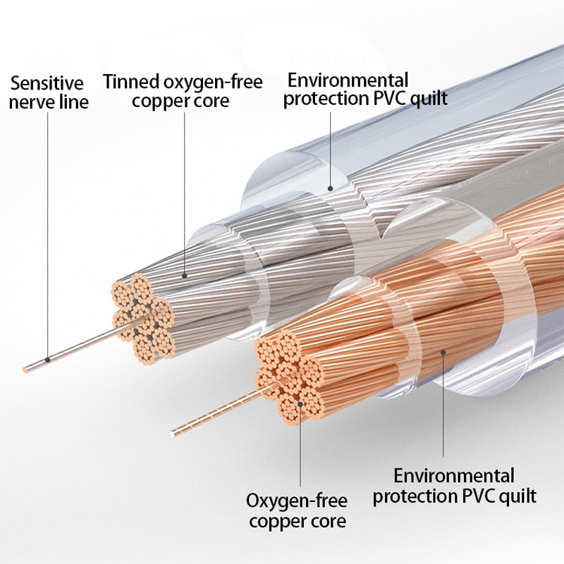 HUALIWEN DIY HIFI Audio Cable Oxygen Free Pure Copper Speaker Cable For Car Audio Home Theater Audio Wire Soft Touch Cable