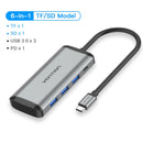 Vention USB C HUB Type C to USB 3.0 Dock Station USB C HDMI RJ45 4K for MacBook Pro Air Accessories Type C 3.1 Splitter USB HUB