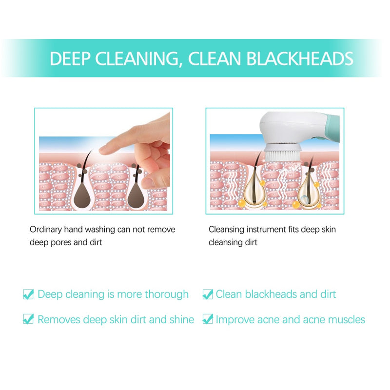 TOUCHBeauty Waterproof Facial Brush Deep Cleansing Set with 3 Different Spin Brush Head,two speed face cleansing device TB-14838