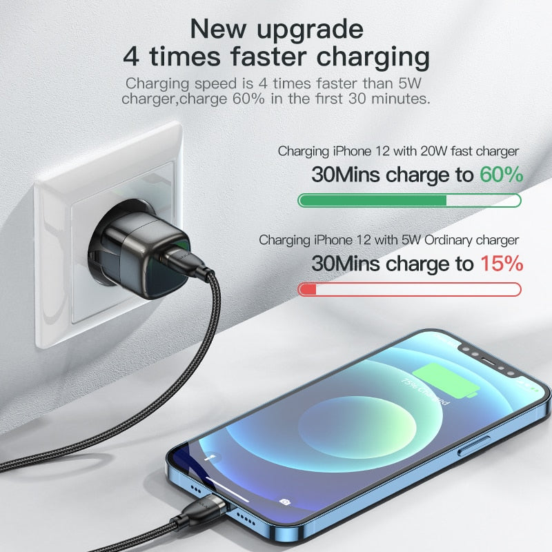 KUULAA Super Si USB C Charger 20W Type C PD Fast Charging For iPhone 13 12 11 Max Pro XS 8 Plus For iPad Air 4 iPad 2020 Mini