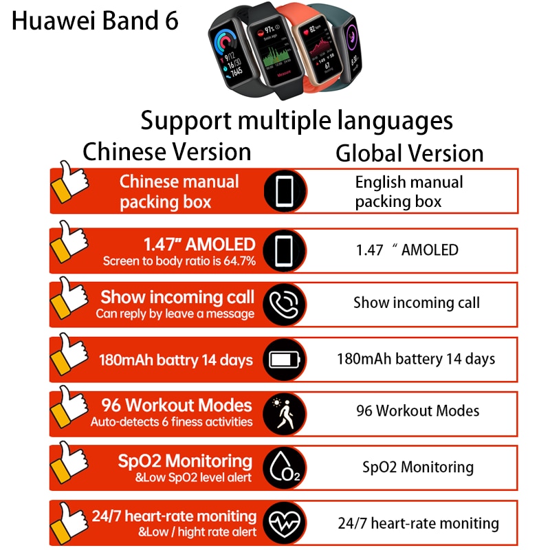 Globale Version Huawei Band 6 Band6 SpO2 BT5.0 1,47'' AMOLED-Bildschirm Herzfrequenz-Tracker 2-Wochen-Leben Braccialetto Relógio inte