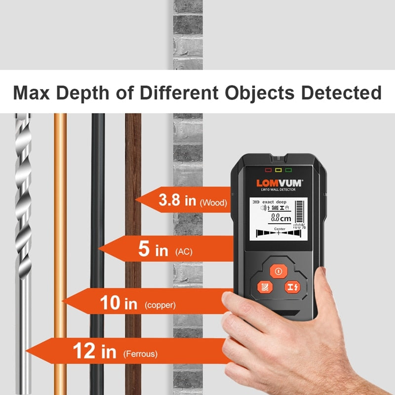 LOMVUM Metal Detector Backlit Black AC Wood Finder Cable Wires Depth TrackerUndeground Sturs Wall Scanner LCD HD Display Beep