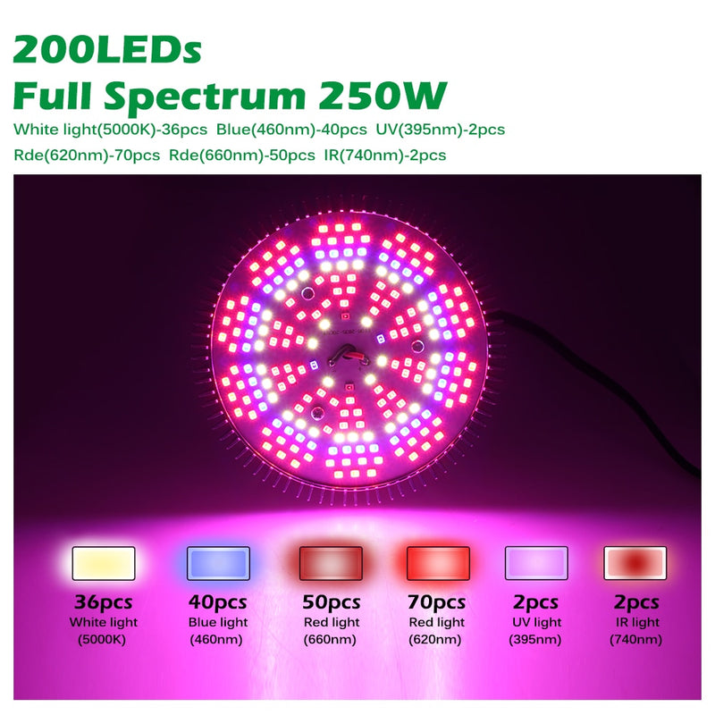 250W LED Grow Light Bulb E27 LED Plant Bulb 200 LEDs Sunlike Full Spectrum Grow Lights for Indoor Plants Vegetables and Seedling