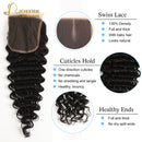 Joedir Deep Wave Bundles With Frontal Brazilian Hair Bundles Human Hair Extension 3/4 Human Hair Bundles With Closure Hair Remy