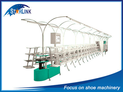 Línea de producción rotativa para fabricación de calzado, SLM-7-05