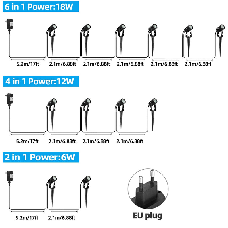 Luces Led para jardín, lámpara para césped, iluminación de paisaje de bajo voltaje, lámpara impermeable para exteriores, decoración de jardín, iluminación para exteriores