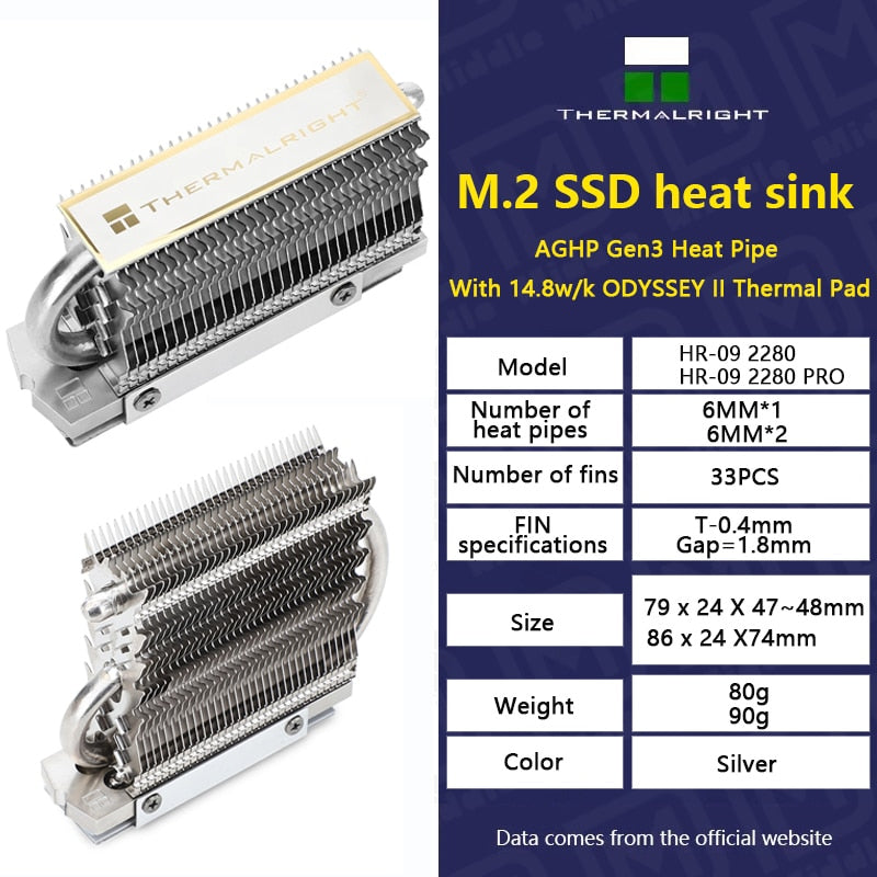 Thermalright HR-09 2280/HR-09 2280 PRO M.2 Solid State Drive AGHP Heat Pipe Radiator SSD Cooler Fully Electroplated