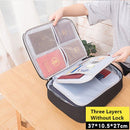 Document Storage Bag Organizer Boxes Bins Baskets Drawer Container Home Storage Organization Accessories Supplies