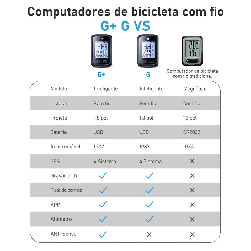 XOSS G plus G gps ciclo ordenador bicicleta GPS inalámbrico velocímetro mercado al por mayor bicicleta de carretera MTB ciclo ciclismo venta al por mayor en Brasil