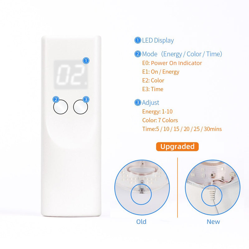 Máscara Led de 7 colores, máscara Facial LED eléctrica de fotones, rejuvenecimiento de la piel, terapia de fotones antiarrugas para acné, herramienta de belleza para salón de casa