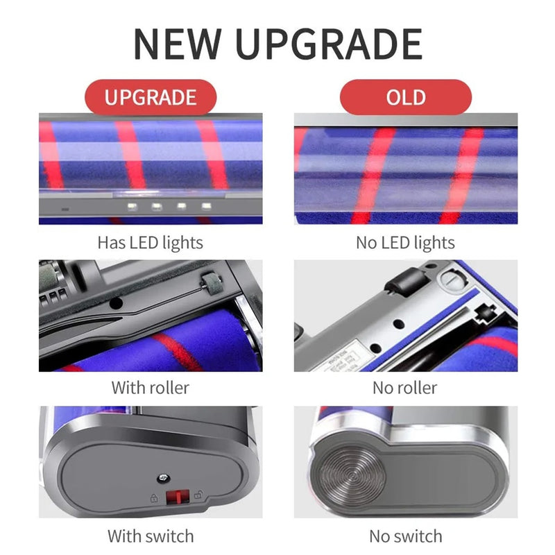 Motorized Floor Brush Head Tool For Dyson V8 V7 V10 V11 Vacuum Cleaner Soft Sweeper Roller Head Floor Brush Replacement