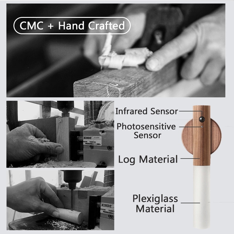 2020 LED Infrarotsensor Lichtempfindlicher Sensor Nachtlicht Drahtlose USB Wiederaufladbare Nachtlampe Für Nachttisch Kleiderschrank Wandleuchte