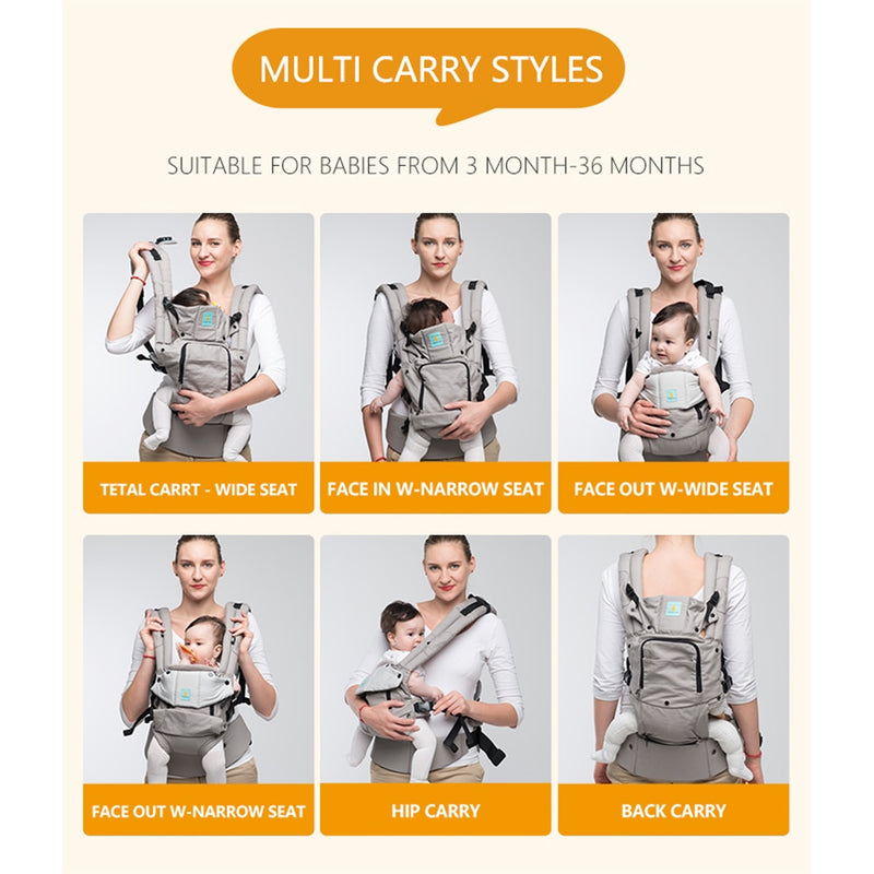 Kangarouse Ergonomic Baby Carrier Infant Kid Baby Sling Front Facing Kangaroo Baby Wrap Carrier for Baby Travel 0-36 Months