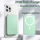 Magnetische drahtlose 10000mAh 15W schnell aufladbare tragbare Powerbank für iPhone 13 12 pro max 12mini externer Hilfsakku