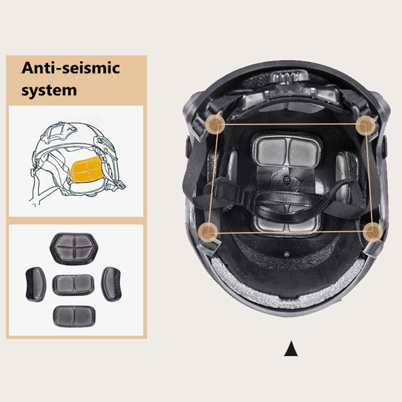 Casco táctico Fast MH PJ Casco Airsoft Paintball Cascos de combate Deportes al aire libre Cabeza de salto Equipo de protección