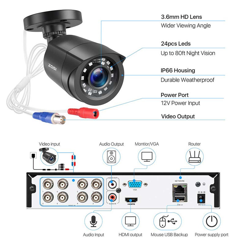 ZOSI 8CH CCTV System H.265 + 5MP Lite HD-TVI DVR kit 8 1080p 2MP Seguridad para el hogar Cámara de visión nocturna al aire libre Kit de videovigilancia