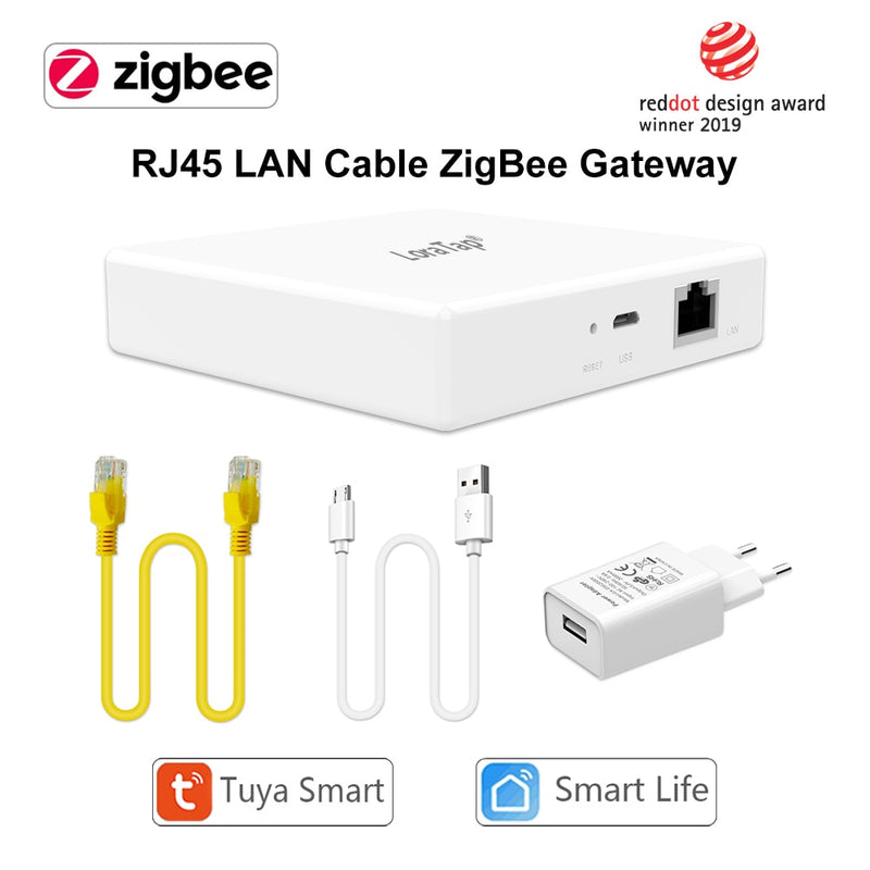 Tuya Smart Life ZigBee Smart Home Wireless Switch 3 Gangs Remote Control Hub Erforderlicher Scene Button Assistant Zigbee2MQTT